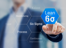 精益六西格瑪在企業(yè)供應鏈質量管理中的應用