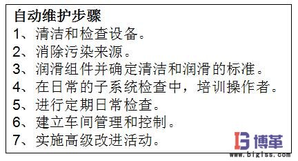 設備自動維護步驟 設備自動維護步驟