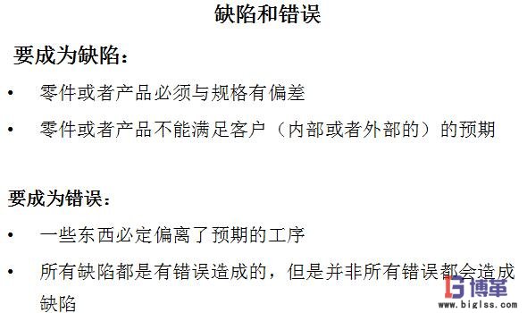 缺陷和錯誤的不同 缺陷和錯誤的不同
