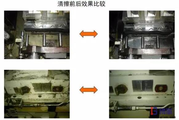 TPM管理推進心得 TPM管理推進心得