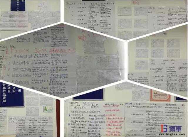 精益管理人才培養成果發表 精益管理人才培養成果發表