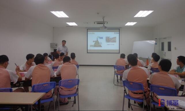 金牌班組長培訓現(xiàn)場 金牌班組長培訓現(xiàn)場