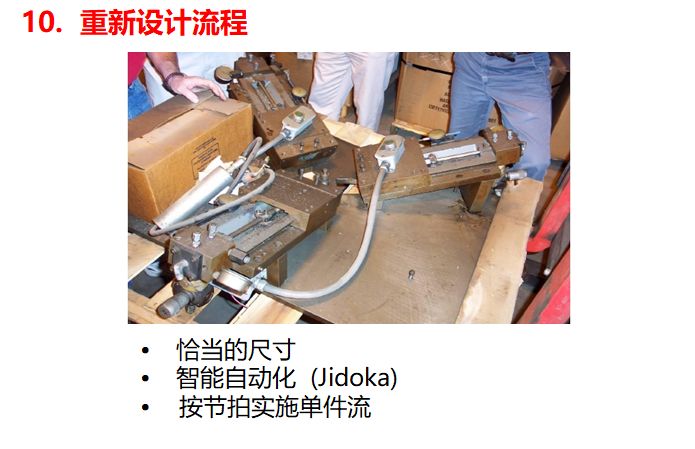 未來價值流圖繪制的方向 未來價值流圖繪制的方向