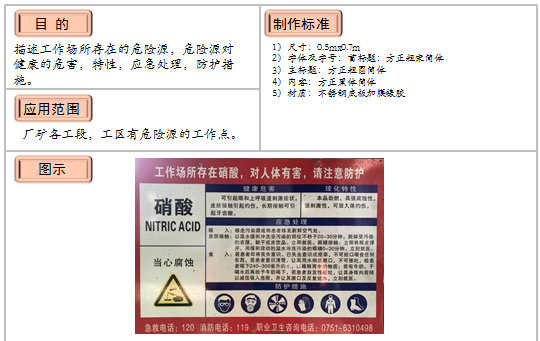 危險源標識牌標準 危險源標識牌標準