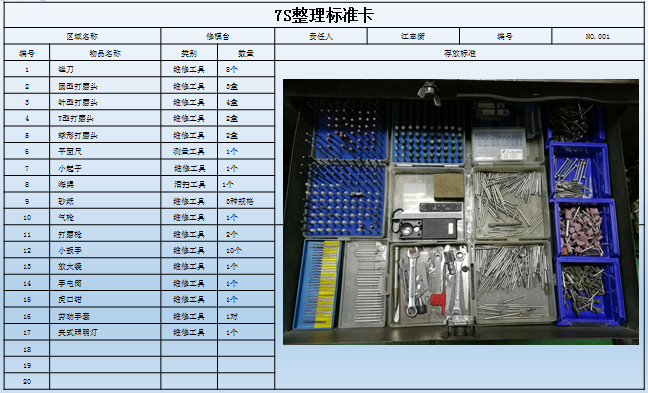 7S整理標準卡 7S整理標準卡