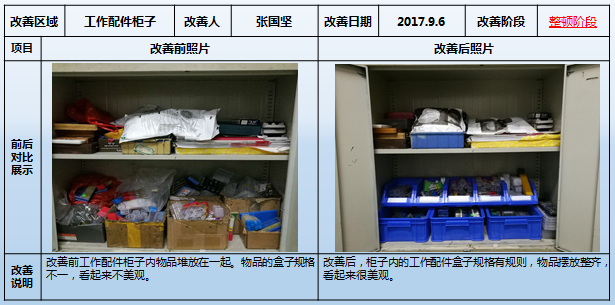 配件放置的改善 配件放置的改善