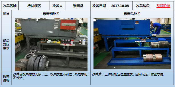 試模區(qū)的改善 試模區(qū)的改善