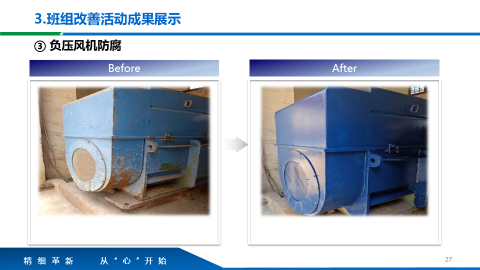 TnPM改善推進(jìn)效果圖 TnPM改善推進(jìn)效果圖