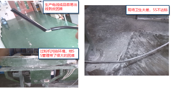 5S改善背景 5S改善背景