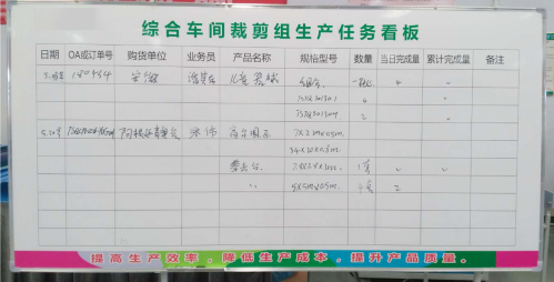 生產(chǎn)任務(wù)看板 生產(chǎn)任務(wù)看板