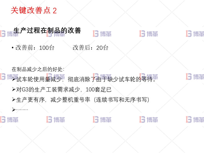 關(guān)鍵改善點(diǎn)2 小型農(nóng)業(yè)機(jī)械精益生產(chǎn)改善案例 關(guān)鍵改善點(diǎn)2