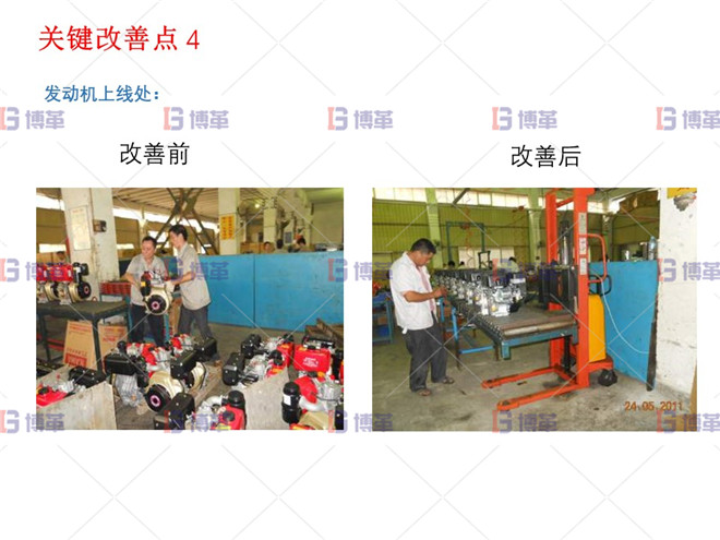 關(guān)鍵改善點(diǎn)4 小型農(nóng)業(yè)機(jī)械精益生產(chǎn)改善案例 關(guān)鍵改善點(diǎn)4