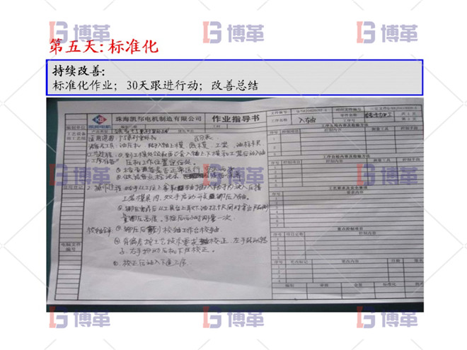 精益改善周改進(jìn)進(jìn)程 精益改善周改進(jìn)進(jìn)程