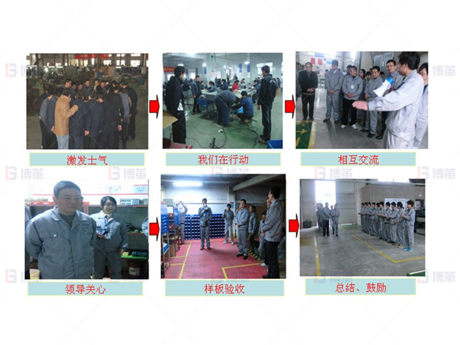 樣板區(qū)打造、驗收及總結 機加工行業(yè)車間樣板區(qū)打造案例 樣板區(qū)打造、驗收及總結