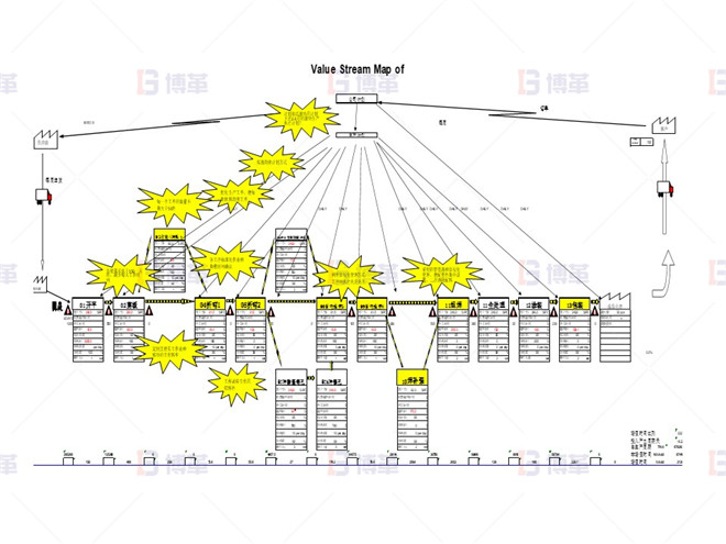 企業問題 企業問題