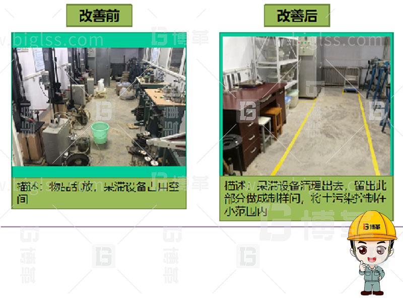 5S管理 6S管理 5S咨詢 6S咨詢 5S培訓(xùn) 6S培訓(xùn) 上海博革 博革咨詢 5S管理 6S管理 5S咨詢 6S咨詢 5S培訓(xùn) 6S培訓(xùn) 上海博革 博革咨詢