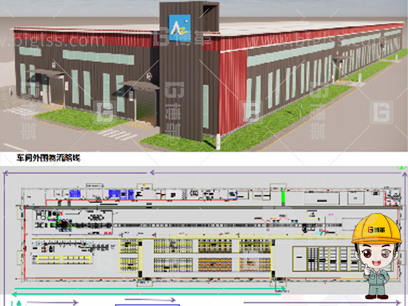新工廠規(guī)劃,工業(yè)園區(qū)規(guī)劃,車間布局規(guī)劃,生產(chǎn)線體設(shè)計,數(shù)字化工廠,目視化設(shè)計,上海博革,博革咨詢 新工廠規(guī)劃,工業(yè)園區(qū)規(guī)劃,車間布局規(guī)劃,生產(chǎn)線體設(shè)計,數(shù)字化工廠,目視化設(shè)計,上海博革,博革咨詢