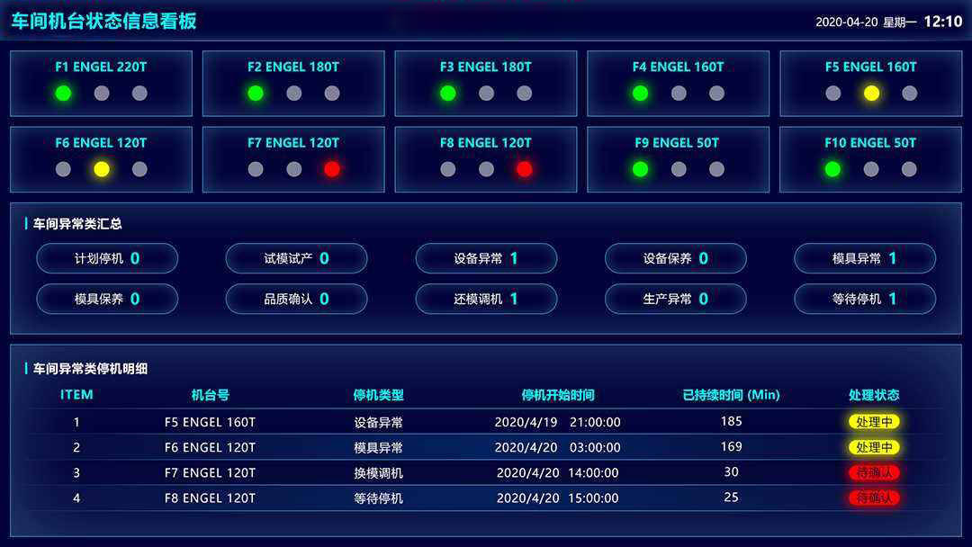 博革咨詢 博革智造 博革咨詢 博革智造