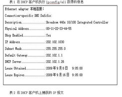 2010年3月計算機等級考試四級網絡工程師筆試真題及答案 第6頁