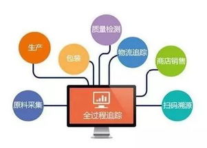 數(shù)據(jù)驅(qū)動(dòng)，全程可溯 以智慧擔(dān)保護(hù)航茶產(chǎn)品品質(zhì)