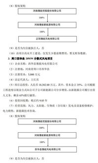 豫能控股豪擲13.77億元擔(dān)保 6大風(fēng)電項(xiàng)目加速推進(jìn)，倉儲(chǔ)創(chuàng)新鋪路風(fēng)險(xiǎn)管控